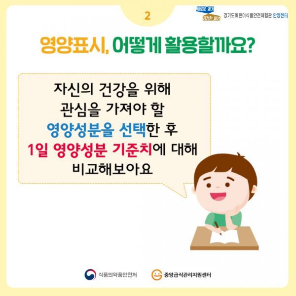 영양표시를 보면 건강이 보여요 설명 2페이지 입니다.