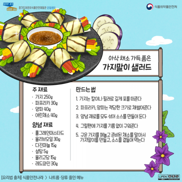 가지 설명 네번째 페이지 입니다